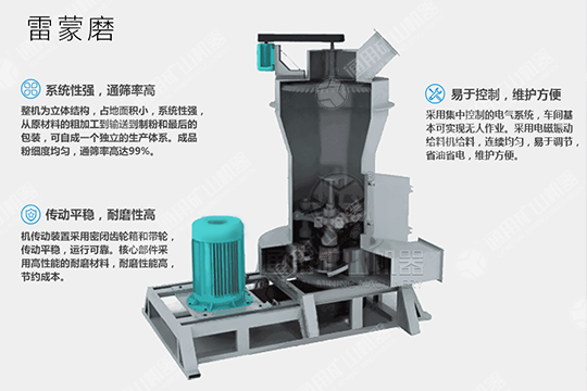 通用雷蒙磨结构特点图